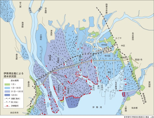 伊勢湾台風による決壊箇所と浸水状況図